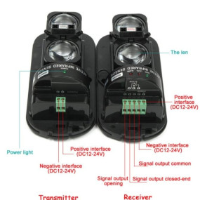 Real Instruments Dual Beam Sensor Outdoor Security Laser IR Infrared Barrier Detector Photoelectric Indoor IR Sensor Beam for Gates Safety Security System Automatic Doors (ABT-100)